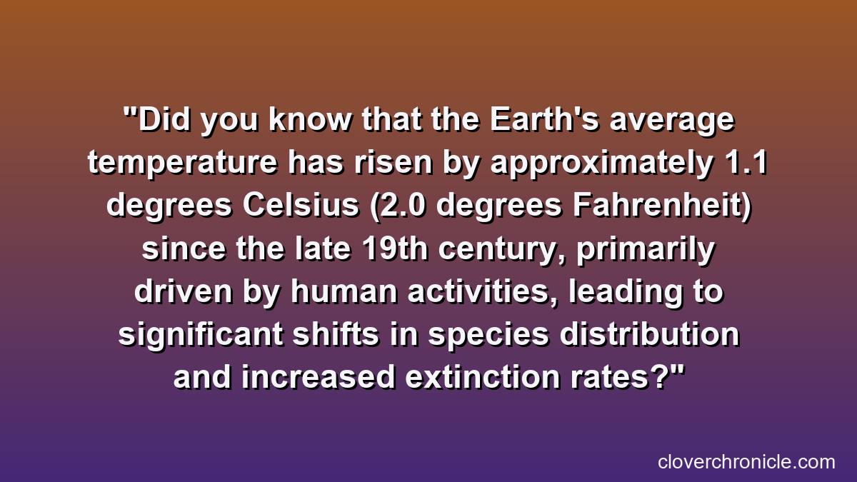 Did you know that the Earth's average temperature has risen by approximately 1.1 degrees Celsius (2.0 degrees Fahrenheit) since the late 19th century, primarily driven by human activities, leading to significant shifts in species distribution and increased extinction rates?
