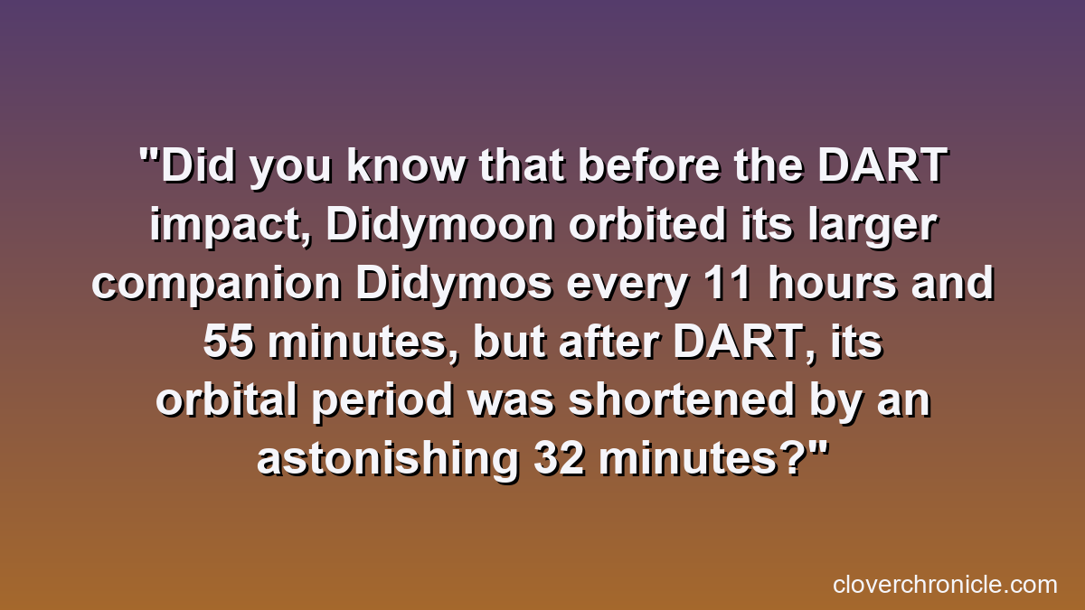Did you know that before the DART impact, Didymoon orbited its larger companion Didymos every 11 hours and 55 minutes, but after DART, its orbital period was shortened by an astonishing 32 minutes?