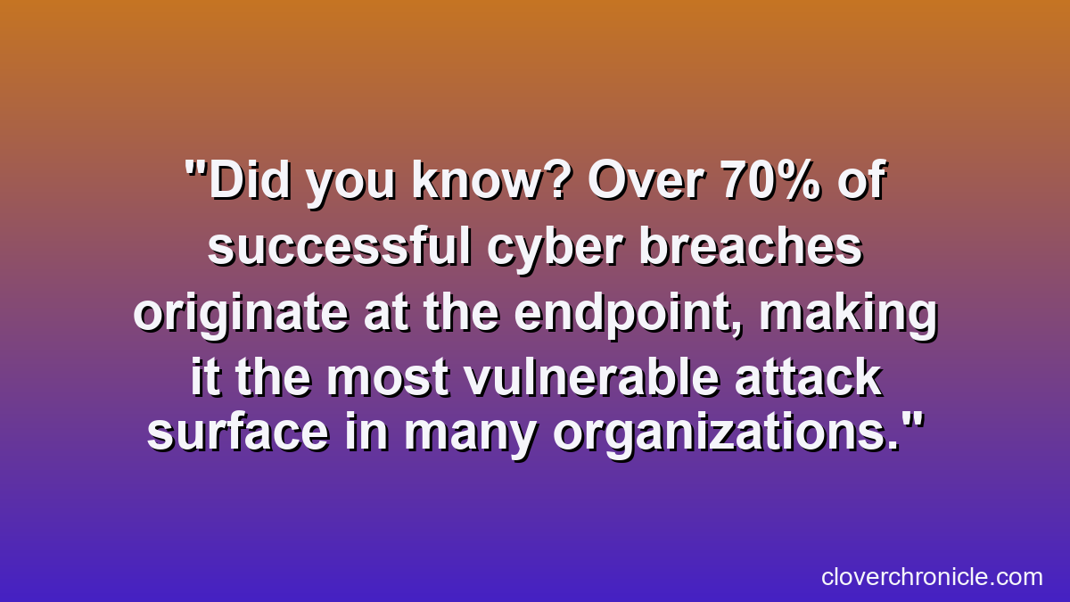 Did you know? Over 70% of successful cyber breaches originate at the endpoint, making it the most vulnerable attack surface in many organizations.