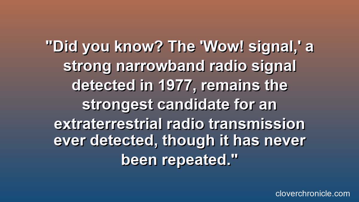 Did you know? The 'Wow! signal,' a strong narrowband radio signal detected in 1977, remains the strongest candidate for an extraterrestrial radio transmission ever detected, though it has never been repeated.