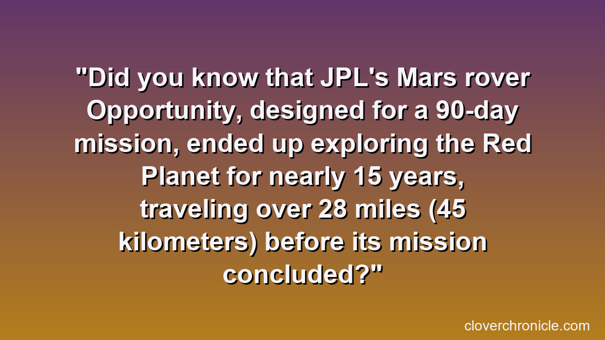 Did you know that JPL's Mars rover Opportunity, designed for a 90-day mission, ended up exploring the Red Planet for nearly 15 years, traveling over 28 miles (45 kilometers) before its mission concluded?