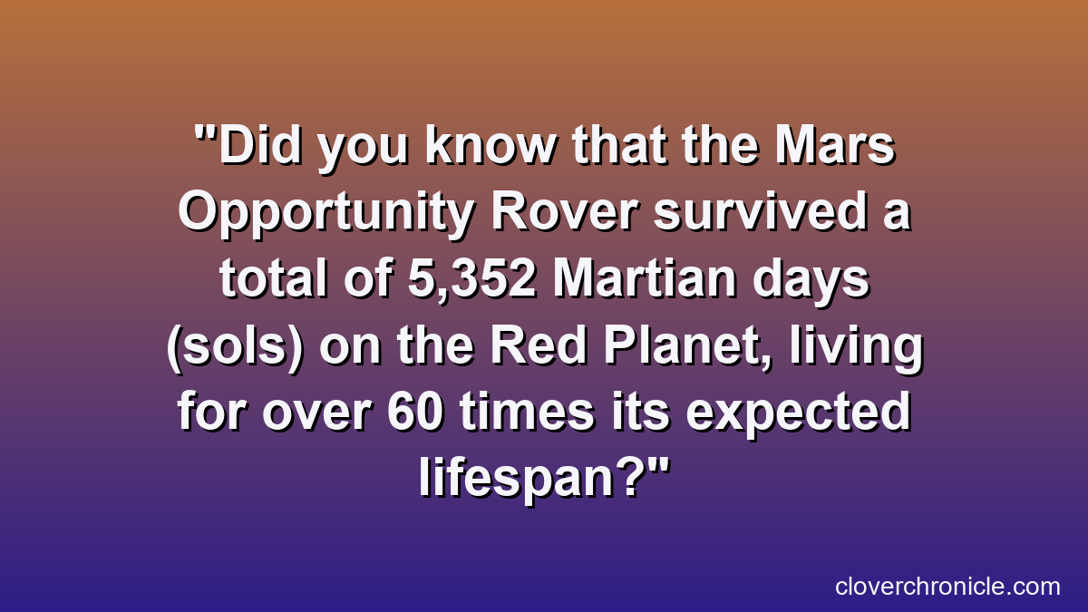 Did you know that the Mars Opportunity Rover survived a total of 5,352 Martian days (sols) on the Red Planet, living for over 60 times its expected lifespan?