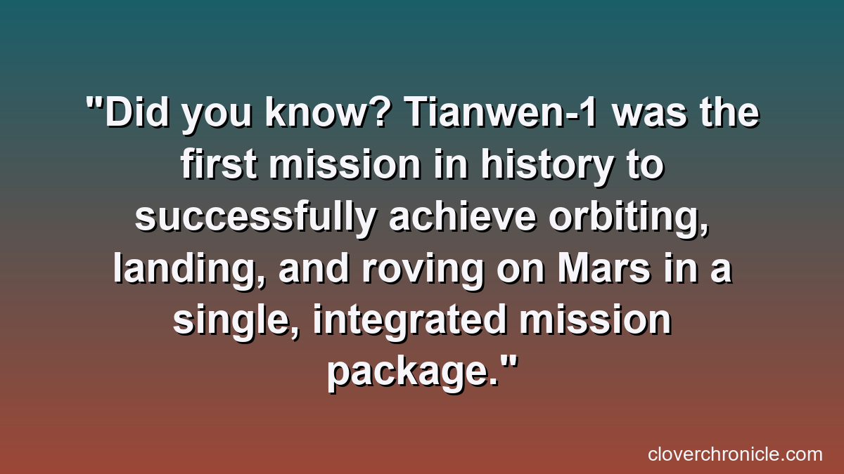Did you know? Tianwen-1 was the first mission in history to successfully achieve orbiting, landing, and roving on Mars in a single, integrated mission package.