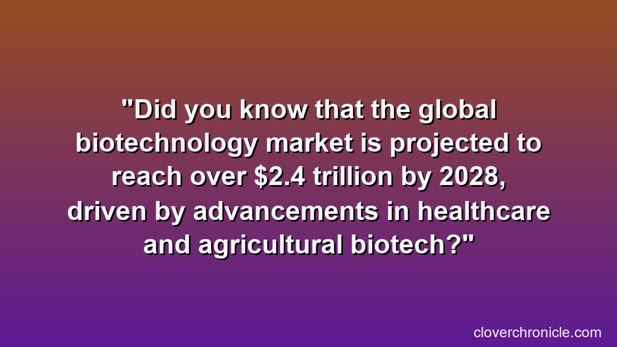 Did you know that the global biotechnology market is projected to reach over $2.4 trillion by 2028, driven by advancements in healthcare and agricultural biotech?