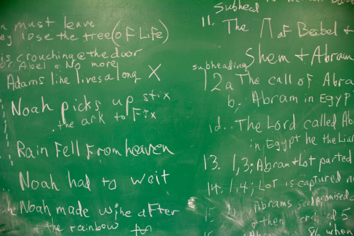 A vibrant green chalkboard densely covered with white chalk notes outlining biblical narratives and figures like Noah and Abram, reflecting a scholarly inquiry into historical or philosophical texts.