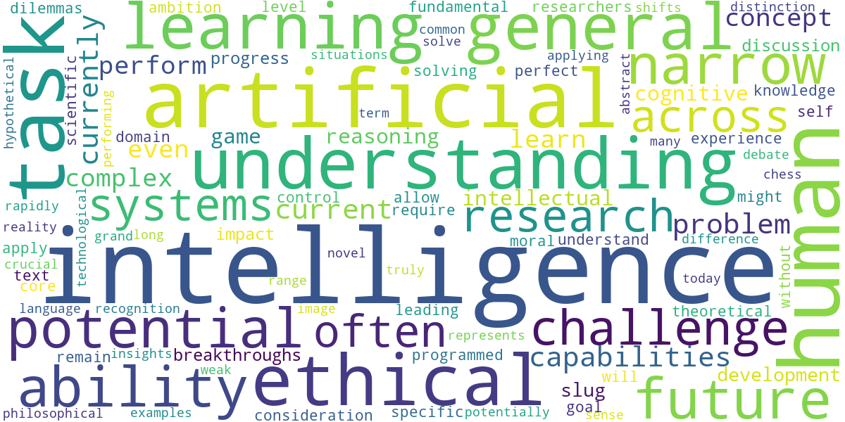 Word cloud for article: AGI in AI: Understanding Artificial General Intelligence