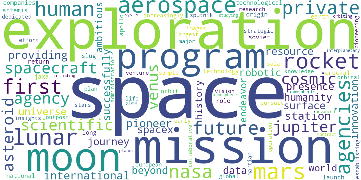 Word cloud for article: Aerospace Exploration Agencies: Missions and Pioneers