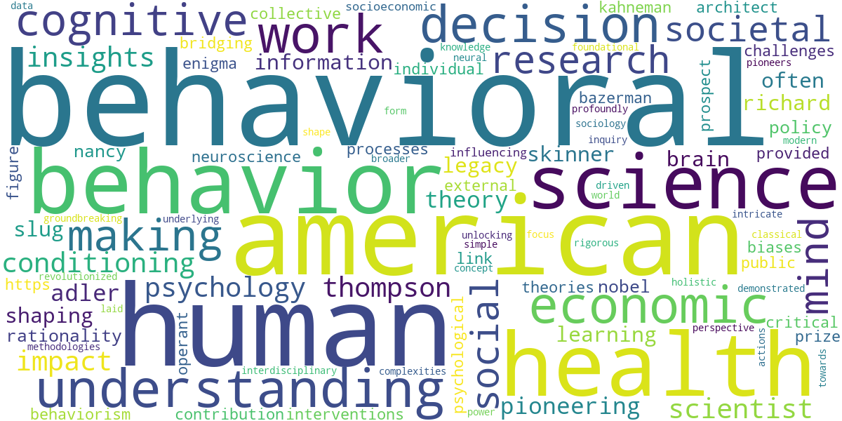 Word cloud for article: American Behavioral Scientist: Pioneering Minds
