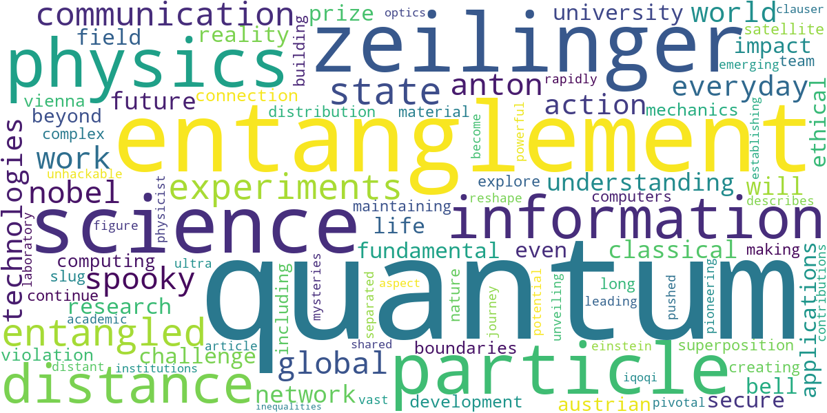 Word cloud for article: Anton Zeilinger and Quantum Entanglement: Everyday Impact