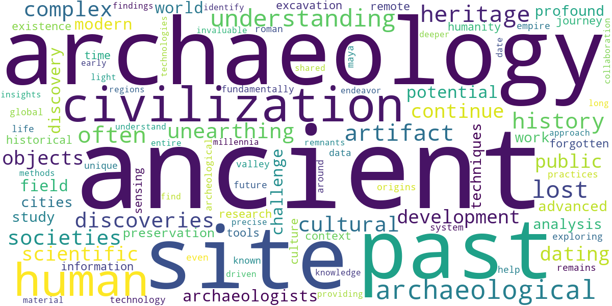 Word cloud for article: Archaeology: Unearthing the Past and Lost Civilizations