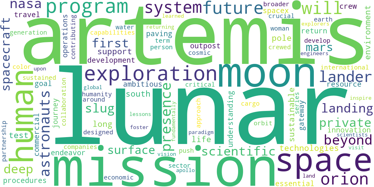Word cloud for article: Artemis Program: The Future of Lunar Exploration