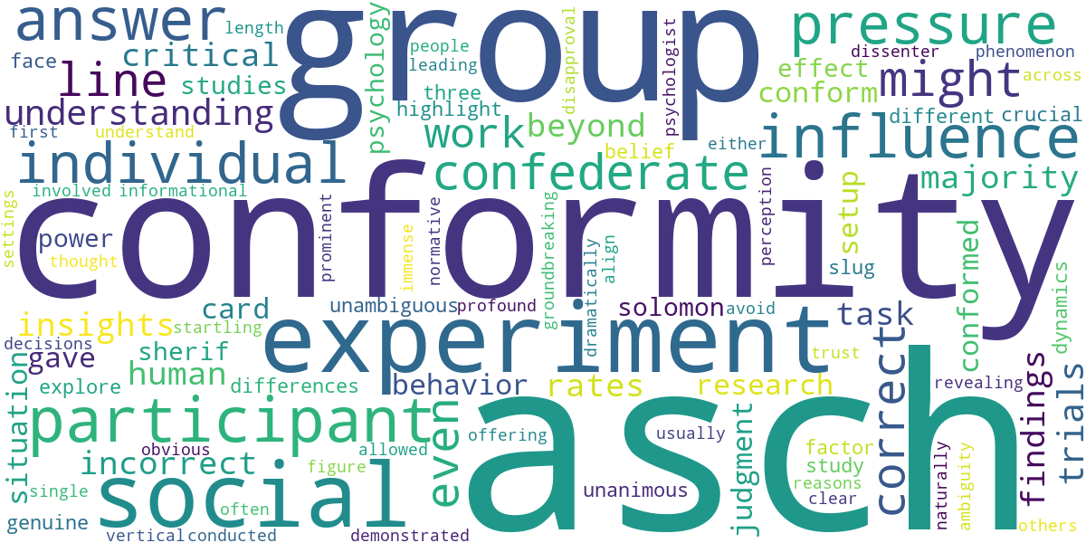 Word cloud for article: Asch Conformity Experiments: Understanding Social Influence