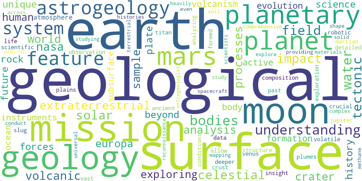 Word cloud for article: Astrogeology: Exploring Geological Wonders Beyond Earth