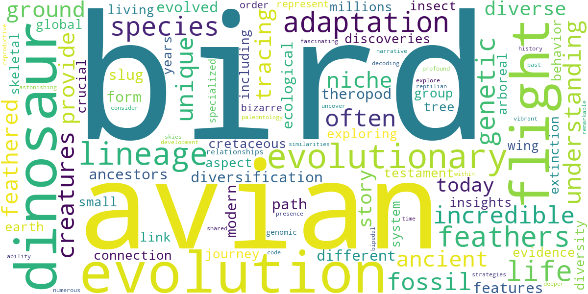 Word cloud for article: Avian Ancestry: Tracing the Evolutionary History of Birds