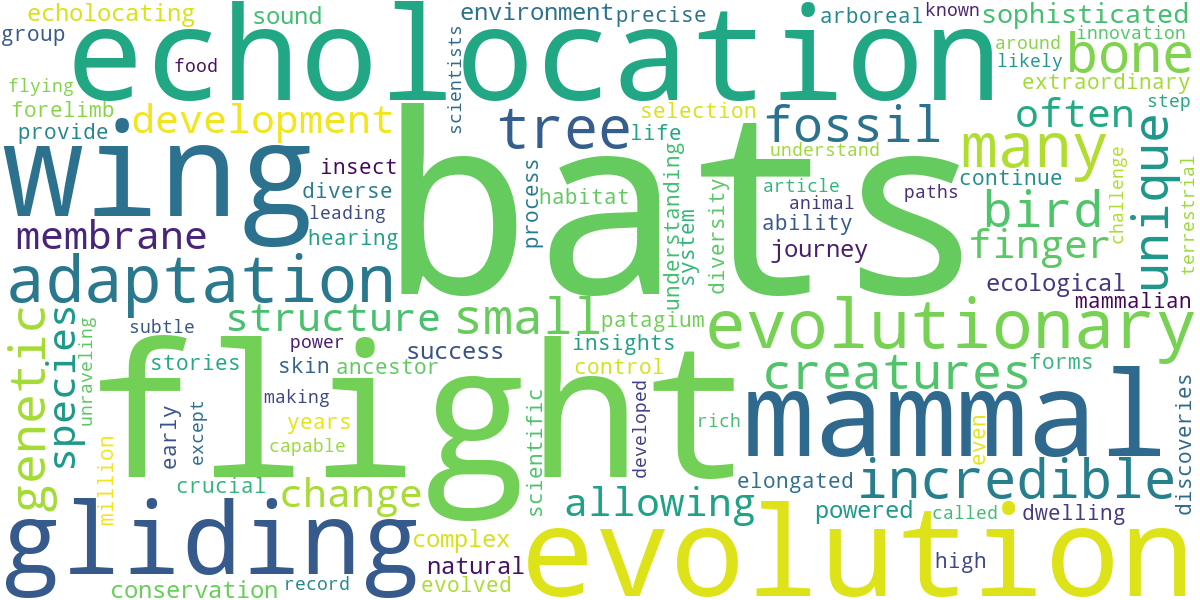 Word cloud for article: Bat Evolution: From Gliders to Flight Masters