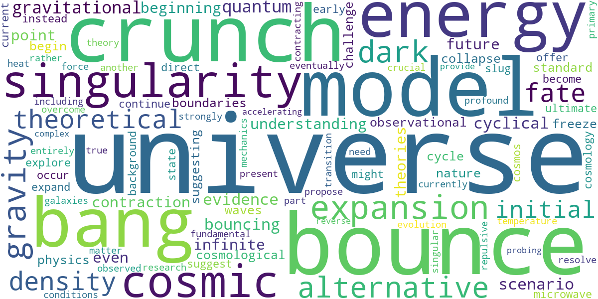 Word cloud for article: Big Bounce and Big Crunch: Exploring Alternative Cosmological Models