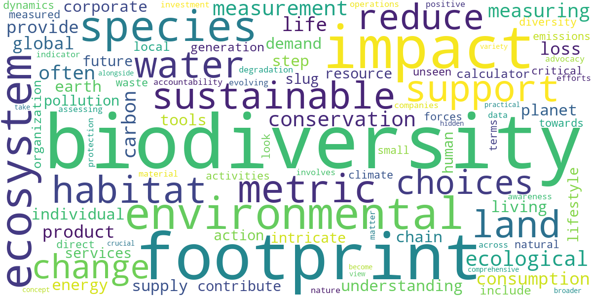 Word cloud for article: Biodiversity Footprint: Measuring Your Environmental Impact