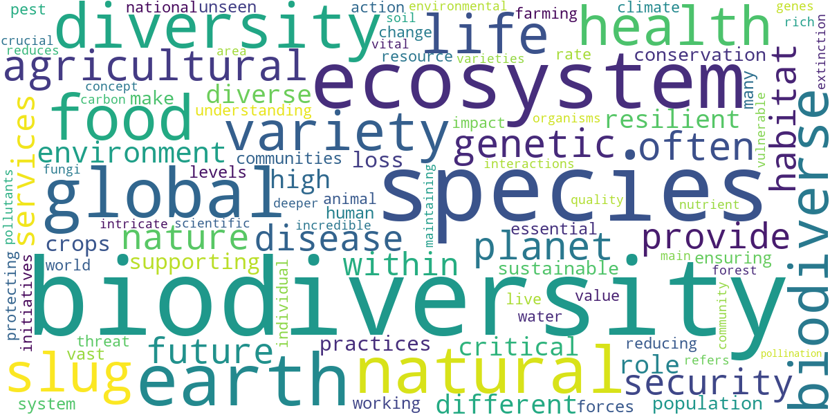 Word cloud for article: Biodiversity: Why It Matters for Planet Earth