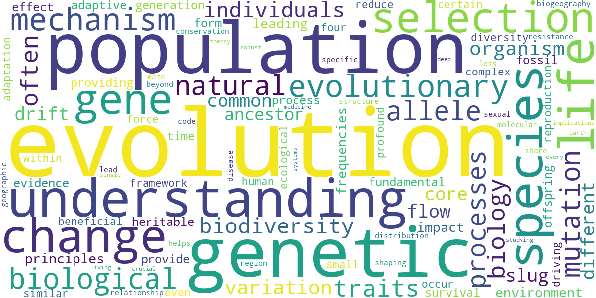 Word cloud for article: Biological Evolution: Understanding Mechanisms and Processes