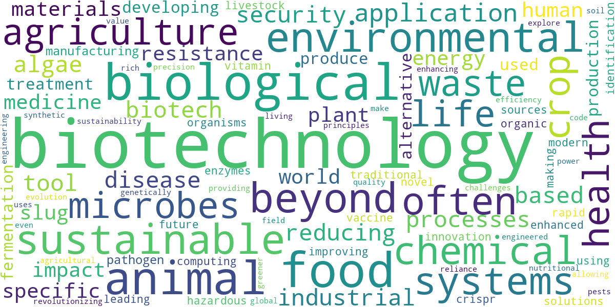 Word cloud for article: Biotechnology Applications: Beyond Medicine