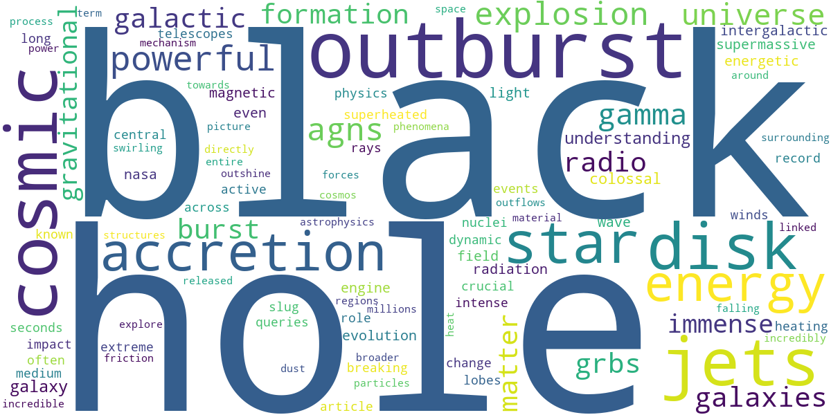 Word cloud for article: Black Hole Explosions: Understanding Outbursts