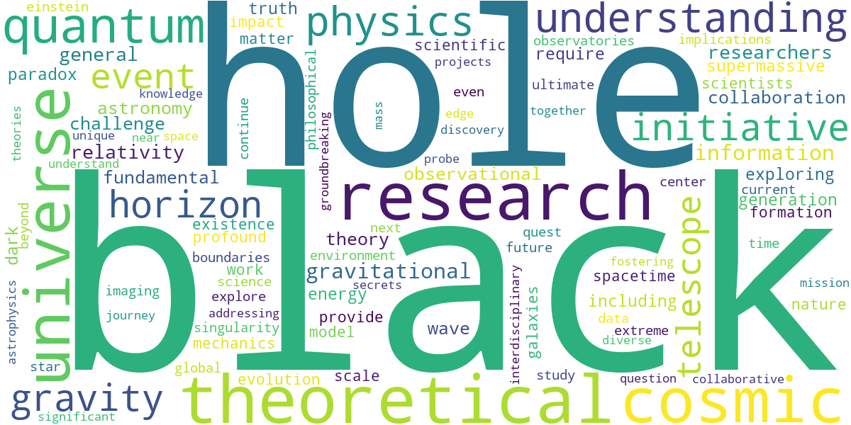 Word cloud for article: Black Hole Initiative: Quest for Cosmic Truths
