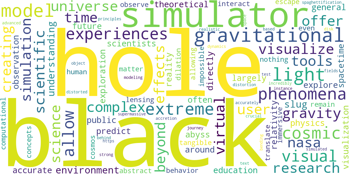 Word cloud for article: Black Hole Simulator: A Journey into the Abyss