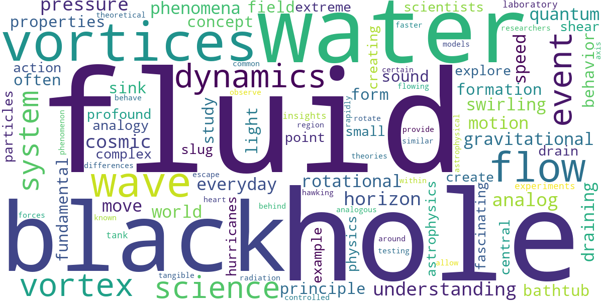 Word cloud for article: Black Hole in Water: Understanding Vortices and Fluid Dynamics