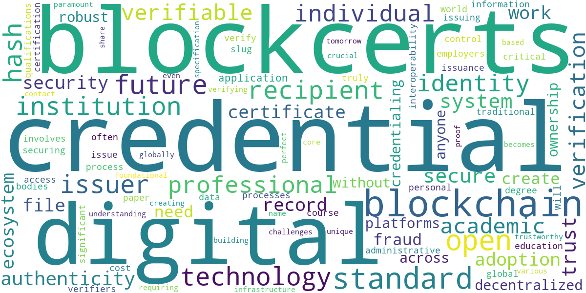Word cloud for article: Blockcerts: The Future of Digital Credentials
