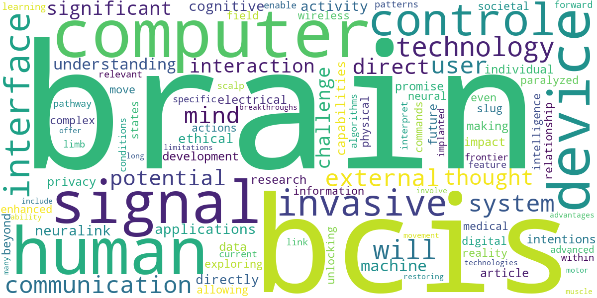 Word cloud for article: Brain-Computer Interfaces: Bridging Mind and Machine