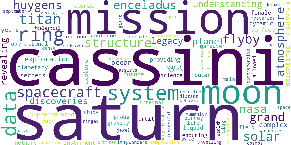 Word cloud for article: Cassini Mission: Unveiling Saturn's Secrets