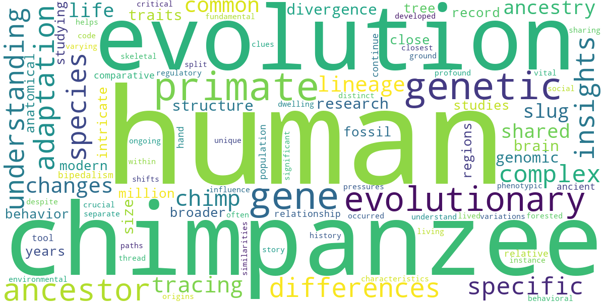 Word cloud for article: Chimpanzee Evolution: Insights into Primate Ancestry