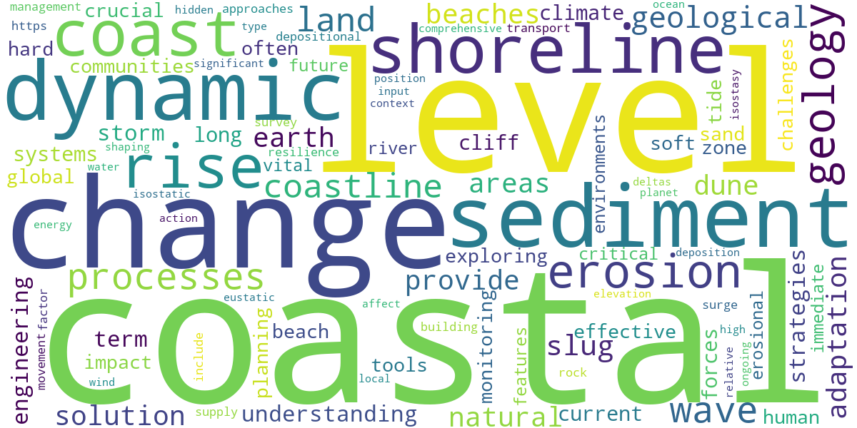 Word cloud for article: Coastal Geology: Shorelines, Sea Level Rise, and Dynamic Coasts