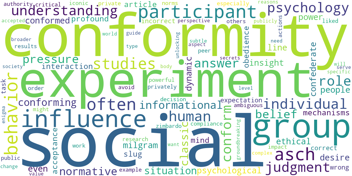 Word cloud for article: Conformity Studies: Classic Social Psychology Experiments