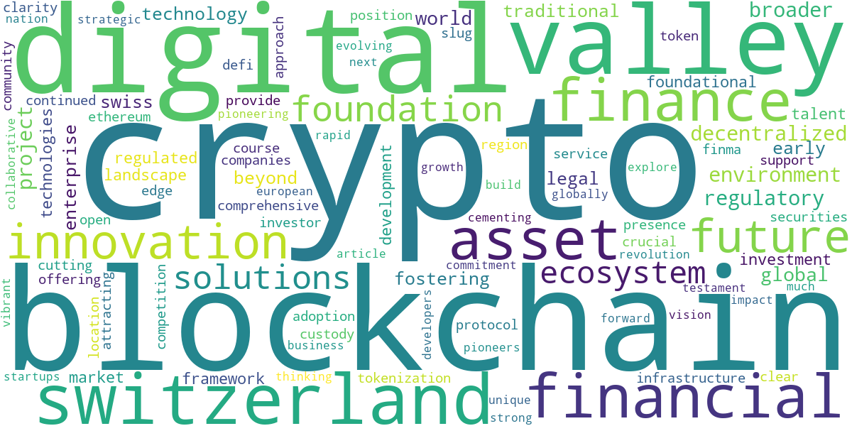 Word cloud for article: Crypto Valley: Switzerland's Blockchain and Finance Hub
