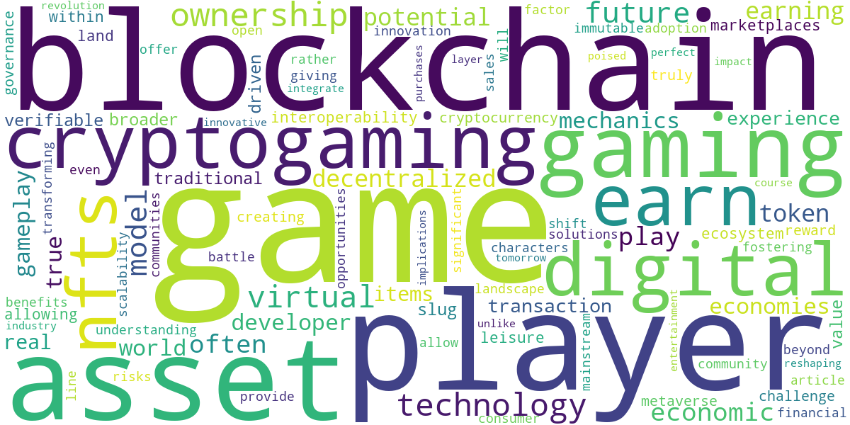 Word cloud for article: Cryptogaming: Play-to-Earn and Blockchain's Impact on Gaming