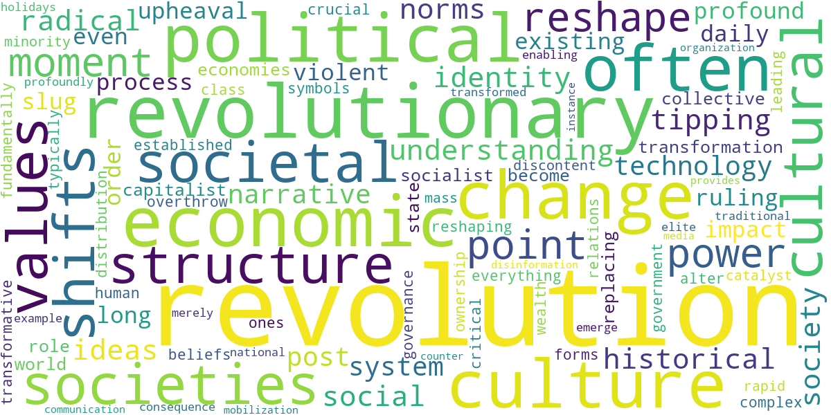 Word cloud for article: Culture and Revolution: How Revolutions Reshape Societies