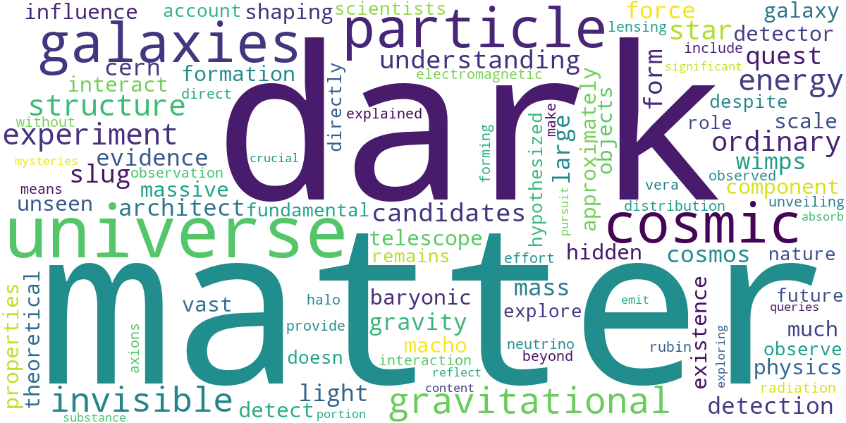 Word cloud for article: Dark Matter's Role in the Universe: Unveiling the Invisible Architect