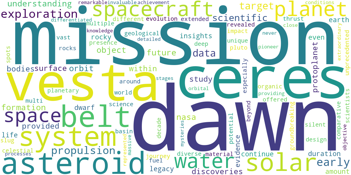 Word cloud for article: Dawn Spacecraft: Exploring Vesta and Ceres in the Asteroid Belt