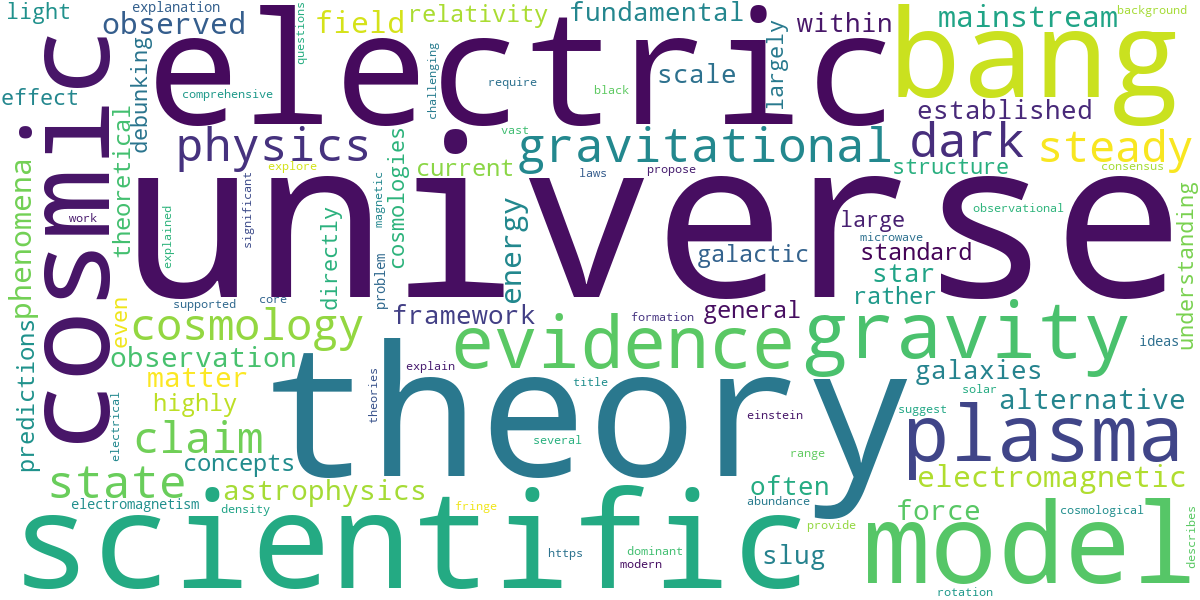 Word cloud for article: Debunking the Electric Universe Theory: Exploring Alternative Cosmologies