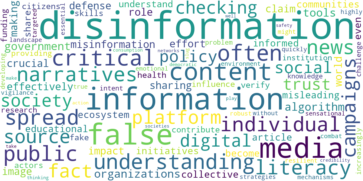 Word cloud for article: Disinformation: Combating False Narratives