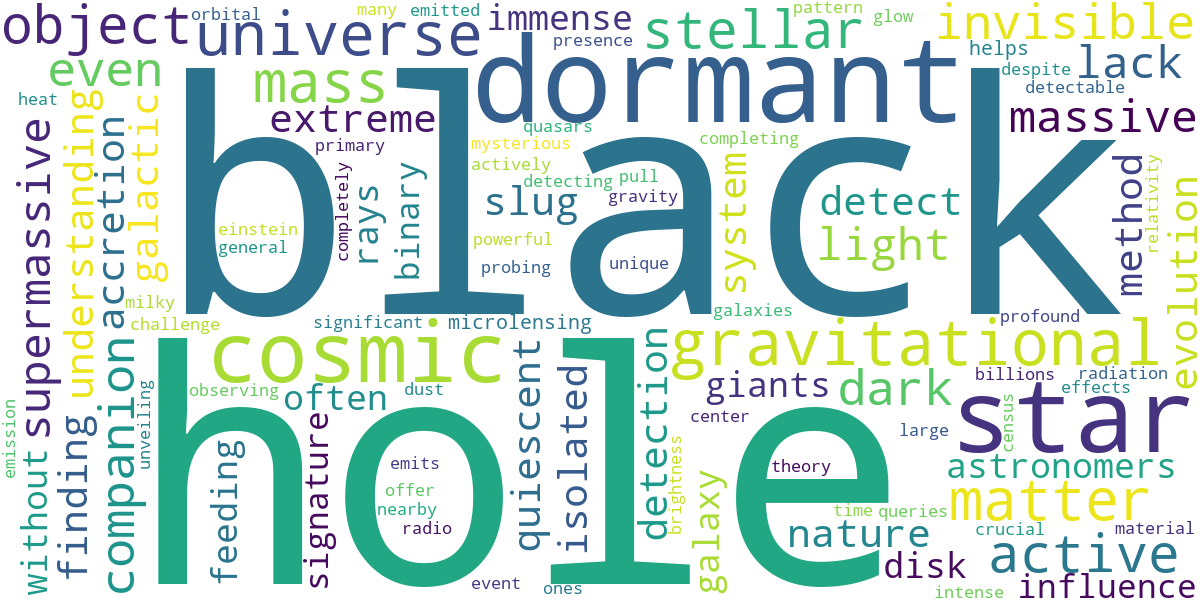 Word cloud for article: Dormant Black Holes: Unveiling the Secrets