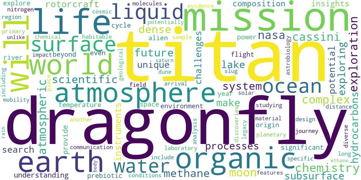 Word cloud for article: Dragonfly Mission to Titan: Exploring an Alien Ocean World