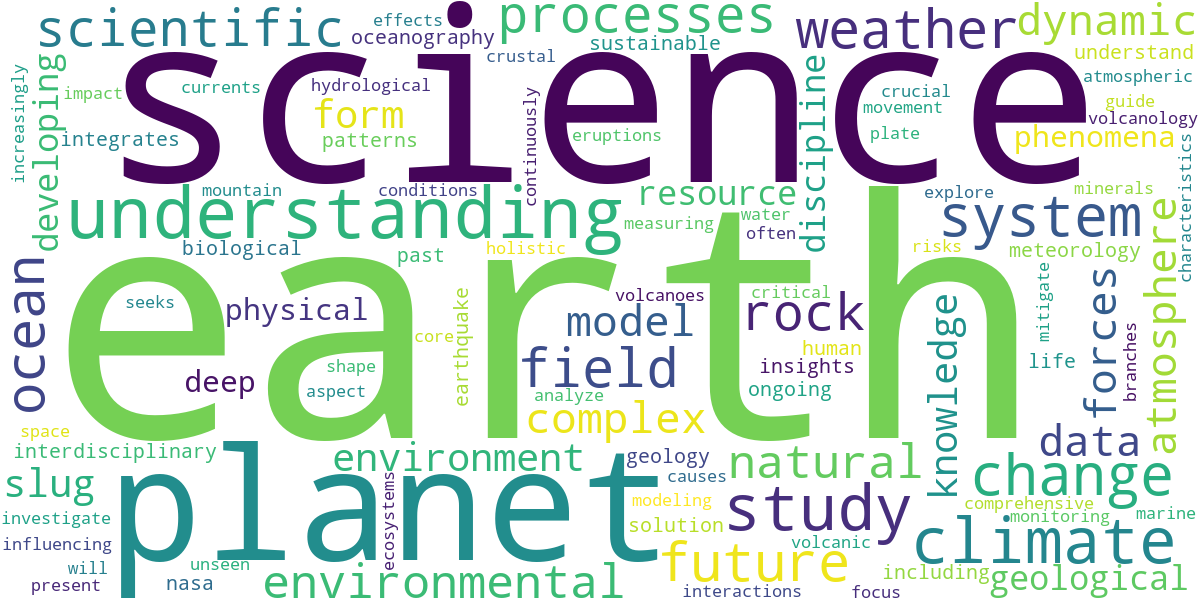 Word cloud for article: Earth Science Defined: The Scientific Study of Our Planet