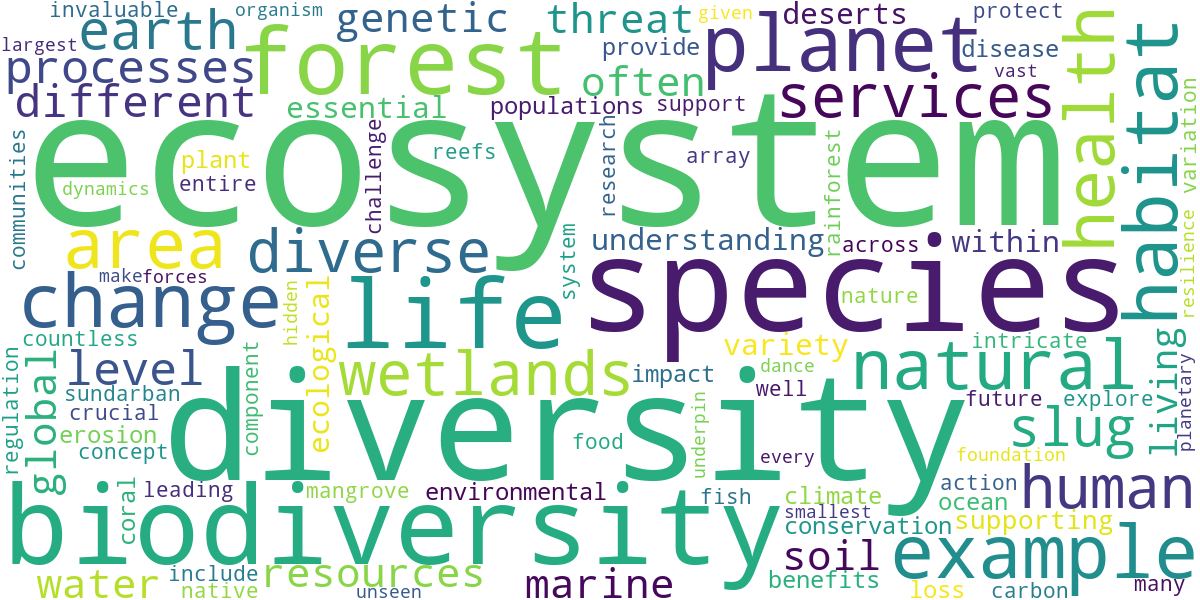 Word cloud for article: Ecosystem Diversity: Crucial for Life on Earth