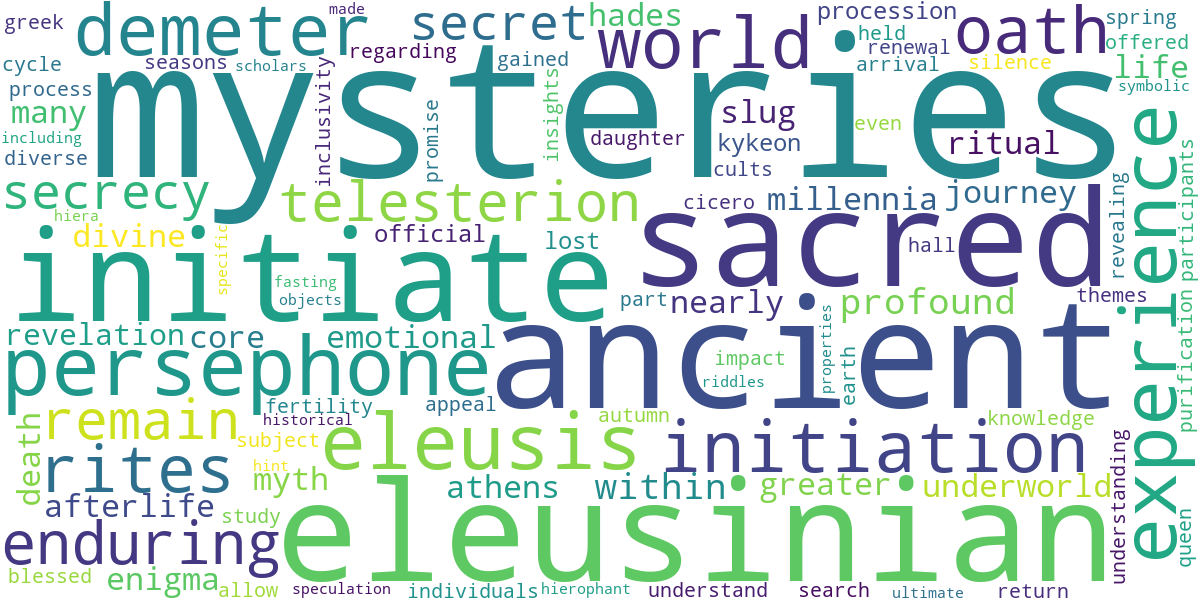 Word cloud for article: Eleusinian Mysteries: Unearthing Ancient Greece's Sacred Rites