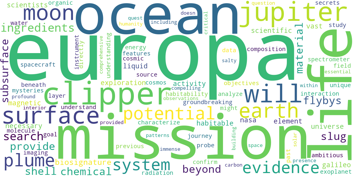 Word cloud for article: Europa Clipper Mission: Searching for Life on Jupiter's Moon