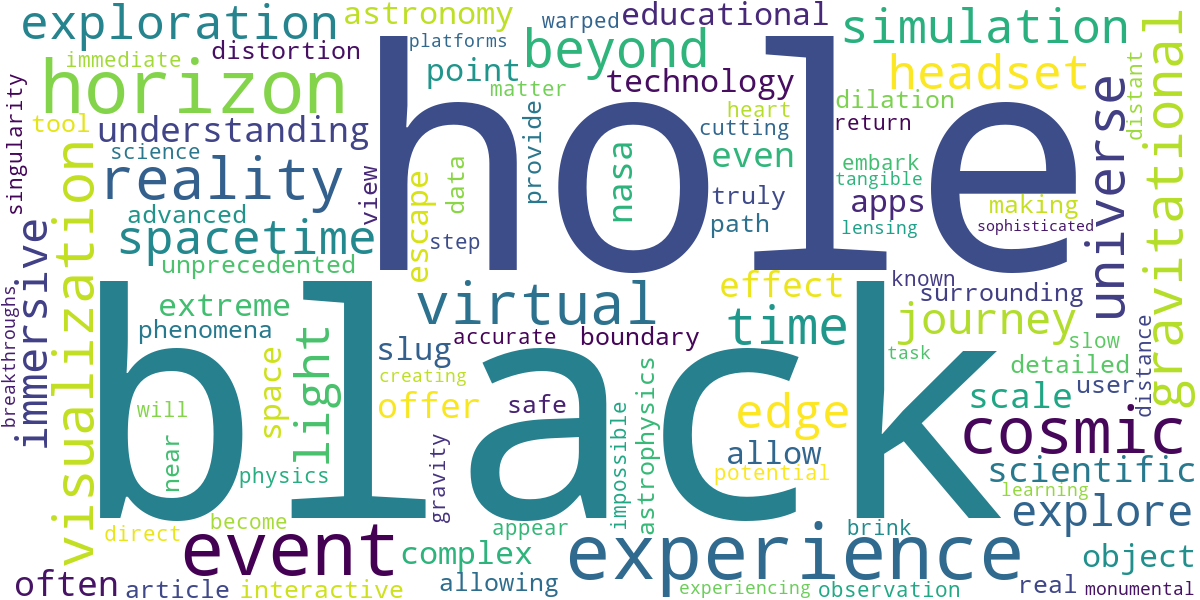 Word cloud for article: Event Horizon: A 360° Virtual Reality Black Hole Experience