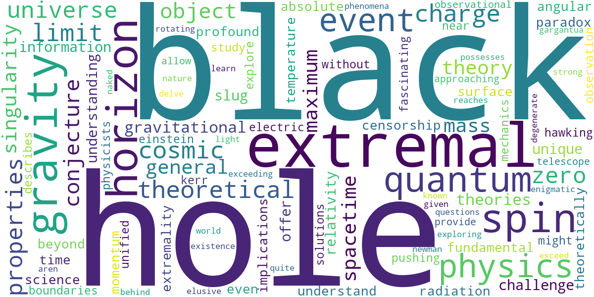 Word cloud for article: Extremal Black Holes: Pushing Physics Boundaries