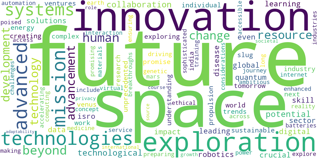 Word cloud for article: Future Innovations: Exploring Promising Technologies